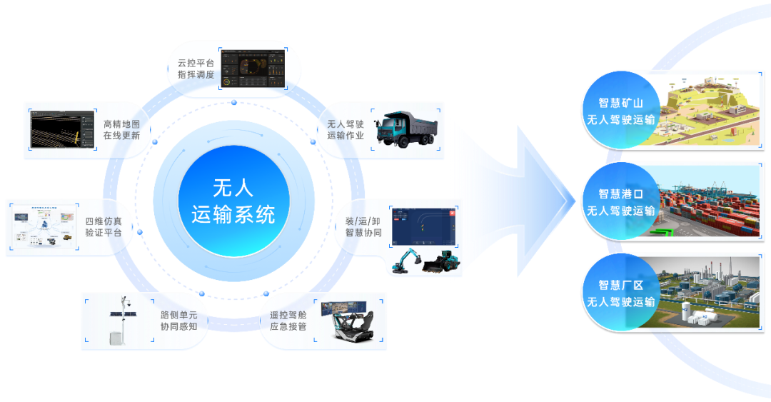 長城跨界進(jìn)軍新能源工程機(jī)械，長城重工項(xiàng)目落戶濟(jì)寧